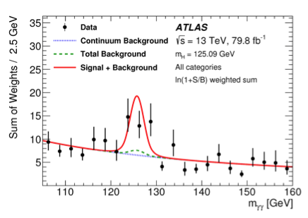 Screen Shot 2018 06 22 at 15.40.26