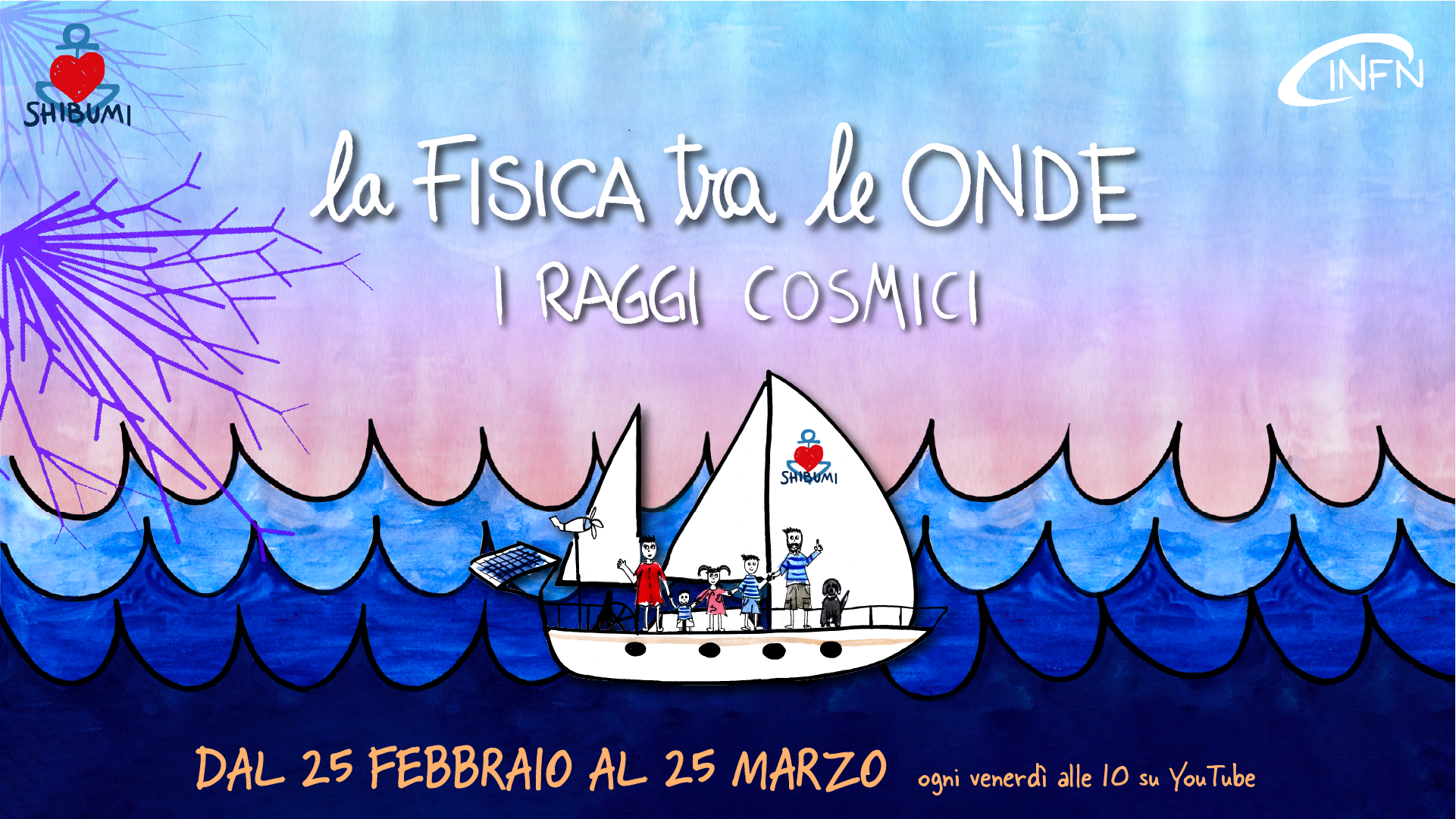 fisica onde raggi cosmici eventi e1645113014461